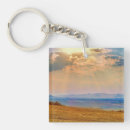 Search for central key rings Blue