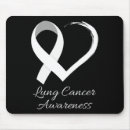 Search for november mousepads Wear