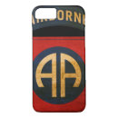 Search for paratrooper iphone cases Military