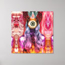 Search for fire sign posters Woman