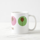 Search for california heart mugs Souvenir