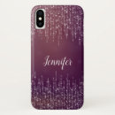 Search for string lights iphone cases Girly
