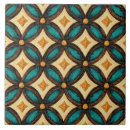 Search for lattice tiles Mediterranean