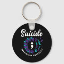 Search for coping key rings Accessibility to care