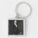 Search for 1835 key rings After