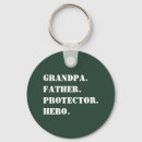 Search for stencil key rings Typography