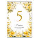 Search for elegant birthday party table cards Floral