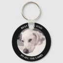Search for black and white dog key rings Simple