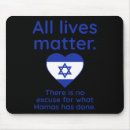 Search for interventional mousepads Emotional distress