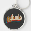 Search for arabic key rings Palestinian