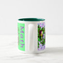 Search for arithmetic mugs Geometry