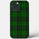 Search for iph iphone cases Black
