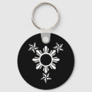 Search for sun star key rings Stars