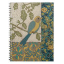 Search for avian notebooks Branch