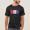 Search for spelled with elements Periodic table