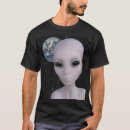 Search for unidentified flying object Sci fi