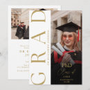 Search for phd party invitations Graduate