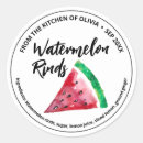 Search for canning jar stickers Country