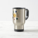 Search for solar system planets mugs Stars