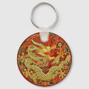 Search for red dragon key rings Dragons