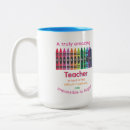 Search for crayons mugs Children