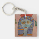 Search for deities key rings Egypt