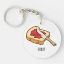 Search for bread key rings Jam