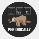 Search for funny science stickers Periodic table