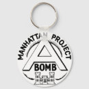 Search for bomb key rings Nuclear