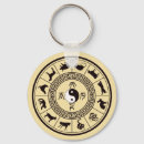 Search for chinese symbol key rings Black and white