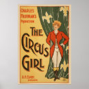 Search for circus girl posters Nostalgia