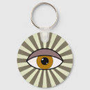 Search for not by sight key rings Eye