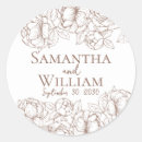 Search for mousse stickers Minimalist