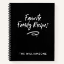 Search for family recipe books Modern