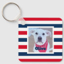 Search for july four key rings America