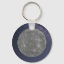 Search for mercury key rings Planets