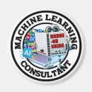 Search for algorithms home living Computers