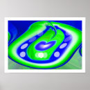 Search for dimensions posters Abstract