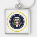 Search for coats of arms key rings Family crest