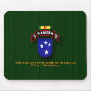Search for rangers mousepads Veteran