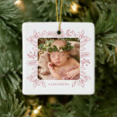 Search for information christmas tree decorations Elegant