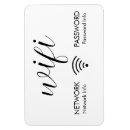 Search for magnetic signs Wifi password