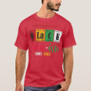 Search for 1865 tshirts Melanin