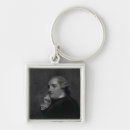 Search for tory key rings English