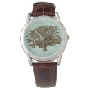 Search for tree watches Botanical