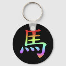Search for chinese zodiac key rings Birthday