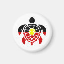 Search for aboriginal magnets Aborigine