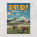 Search for state farm postcards Kentucky