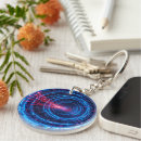 Search for streams key rings Abstract