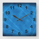 Search for laser clocks Pattern